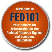 Fed Today Lesson Archive
